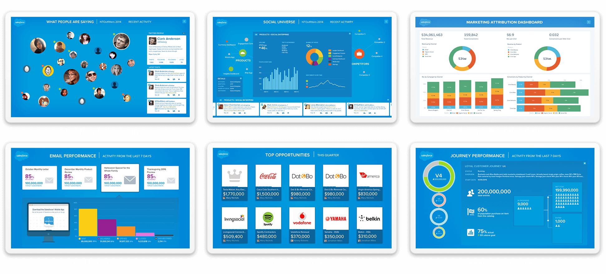 social command center 4 | Resonant Cloud Solutions