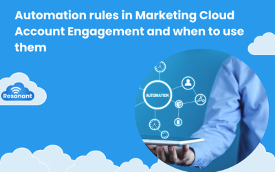 Automation rules in Marketing Cloud Account Engagement (MCAE)